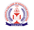 Aishwarya College of Education Sansthan-ACES Logo - JPG, PNG, GIF, JPEG