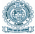 Ajmer Institute of Technology - AIT Logo - JPG, PNG, GIF, JPEG