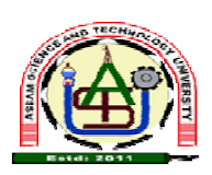 Assam Science & Technology University College of Management Logo - JPG, PNG, GIF, JPEG