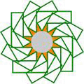 Babaria Instiute of Technology-BIT