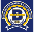 Bansal School of Engineering and Technology - BSET Logo - JPG, PNG, GIF, JPEG