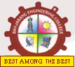 Bhajarang Engineering College - BEC Logo - JPG, PNG, GIF, JPEG