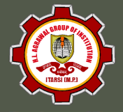H.L. AGRAWAL B.ED. COLLEGE - HLAC Logo - JPG, PNG, GIF, JPEG