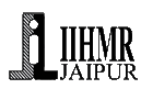 IIHMR University - IIHMRU