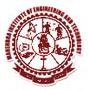 Mahendra Institute of Engineering and Technology-MIET Logo - JPG, PNG, GIF, JPEG