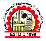 MALINENI LAKSHMAIAH D.ED COLLEGE-MLC Logo - JPG, PNG, GIF, JPEG