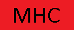 Mazharul Haque College - MHC Logo - JPG, PNG, GIF, JPEG