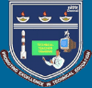National Institute of Technical Teachers Training and Research - NITTTR Logo - JPG, PNG, GIF, JPEG