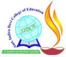 SMT.Indira Devi College Of Education-SMTIDCE Logo - JPG, PNG, GIF, JPEG