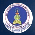 SRI.LAKSHMI COLLEGE OF EDUCATION-SLCE Logo - JPG, PNG, GIF, JPEG