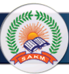 Sundarban Anilkrishna Mahavidyalaya B.Ed - SAMB Logo - JPG, PNG, GIF, JPEG