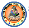 Suratgarh P G College Suratgarh-SPGCS Logo - JPG, PNG, GIF, JPEG